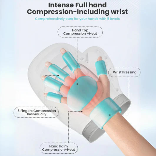 Movella™ Hand Massager – Help Daily Hand Tension & Stiffness