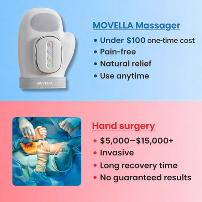 Movella™ Hand Massager – Help Daily Hand Tension & Stiffness