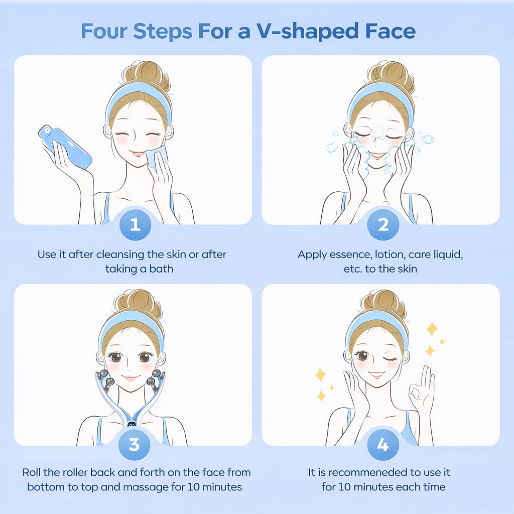 Movella™ FaceSculpt Tool