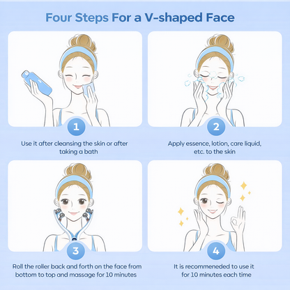 Movella™ FaceSculpt Tool